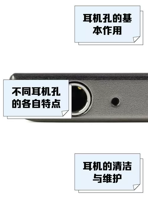 vivox200s耳机插孔在哪里