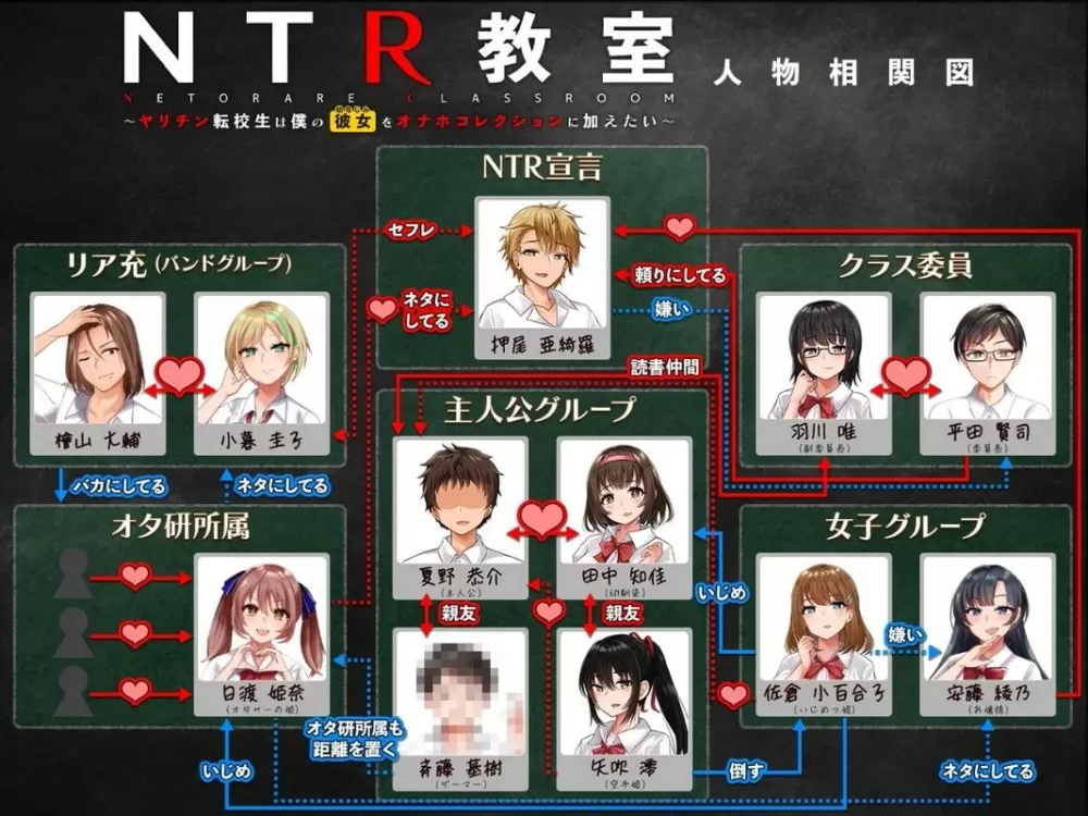 NTR教室怎么解锁全cg和画廊