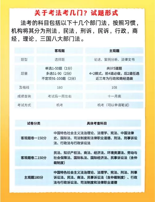 法考很难吗为什么那么多人考不过