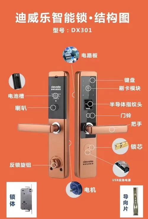 迪威乐智能锁使用说明书
