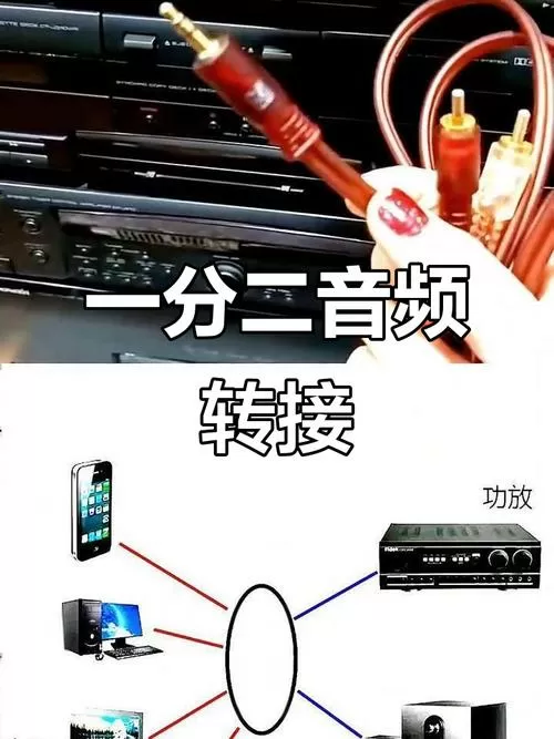 手机连接功放机插哪个插口效果好