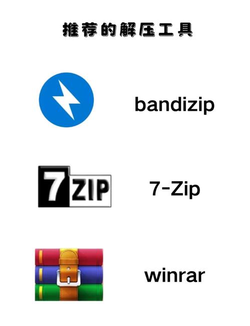 7z改成zip能解压吗
