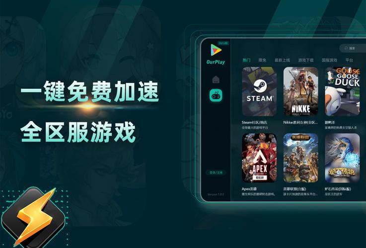 OurPlay加速器663