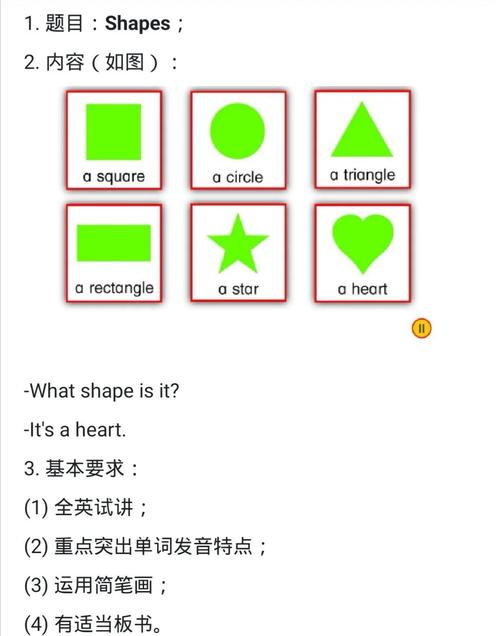 shape是啥意思提现版