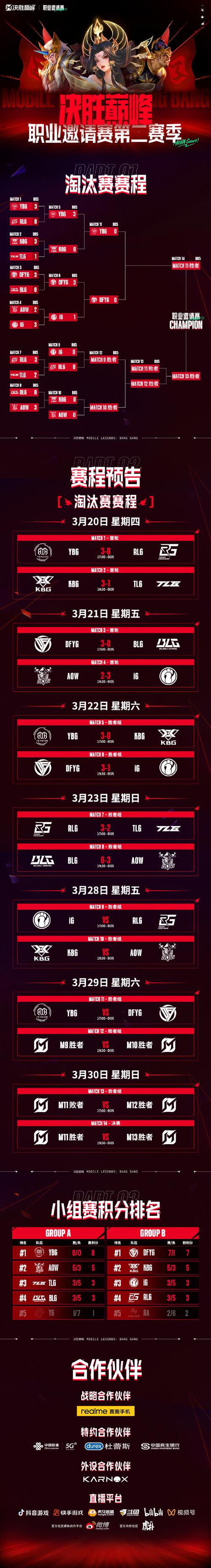 g20峰会2019举办时间光环加速版