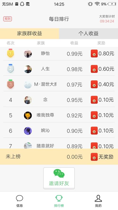 好特庄园红包版