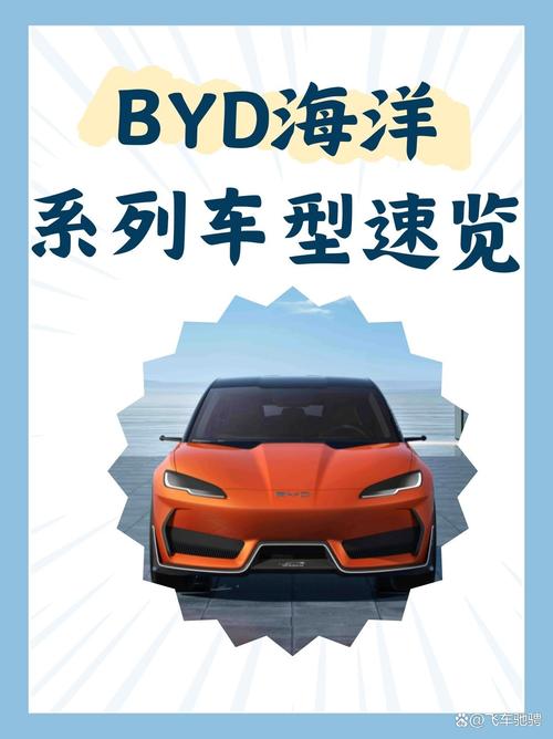 海洋系列全部车型 海洋系列全部车型
