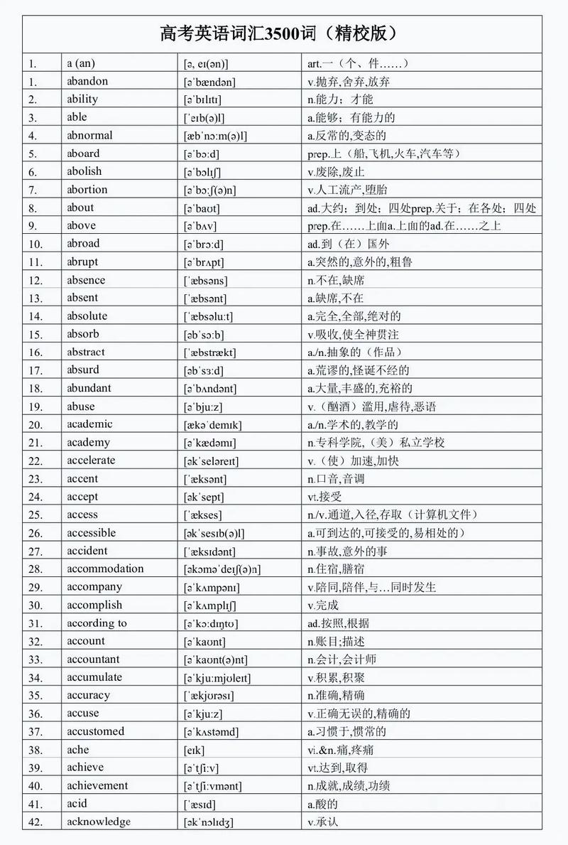 高中英语单词3500词汇表无广告