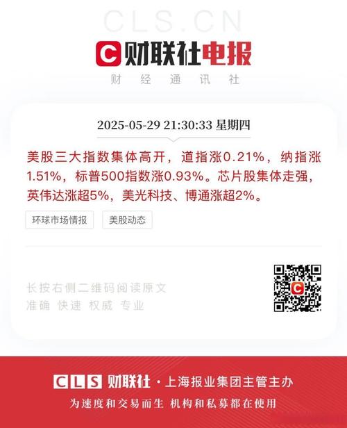 美股三大指数集体收涨赚钱版