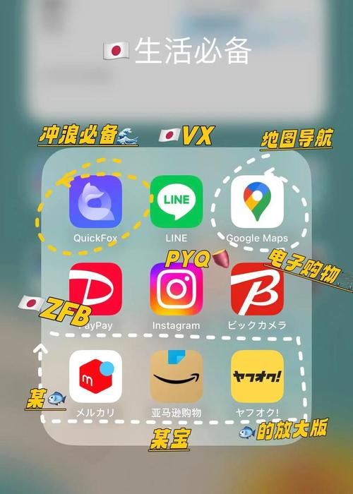 18款夜里禁用软件