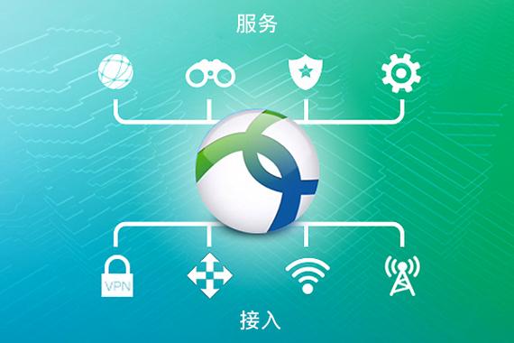黄网络软件AnyConnect加速器2023安卓版是一款专为Android设备优化的高性能VPN工具