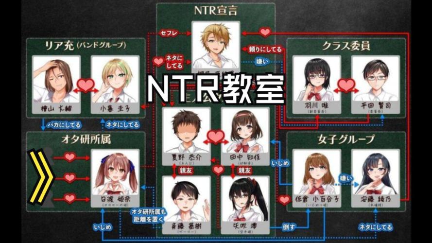 ntr课堂攻略详细步骤详解