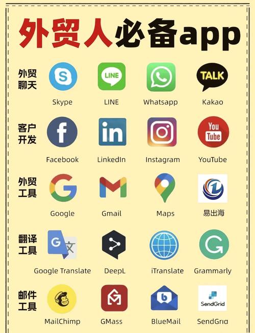 国外接单赚钱平台