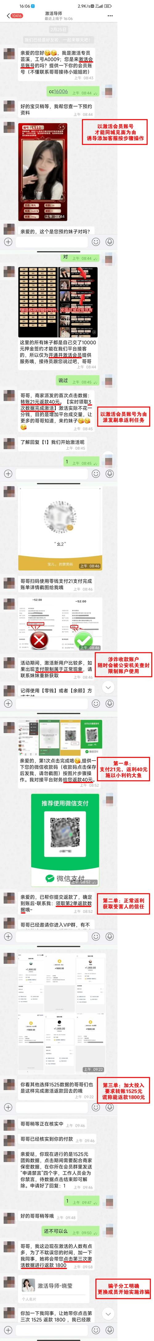 转发网转发单价9