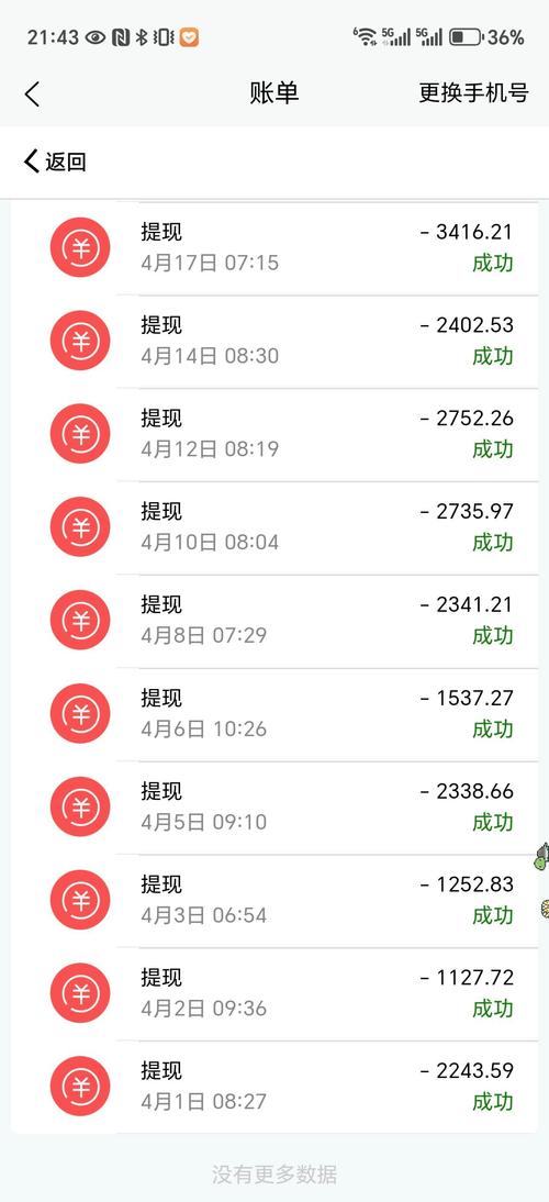 浑天种水果赚钱