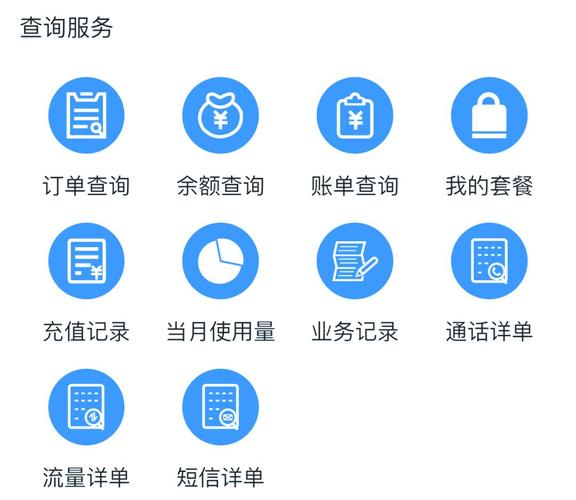 业务自助下单平台
