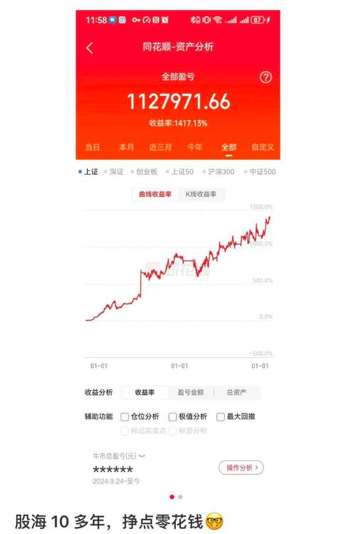 体重保卫战赚钱版 体重保卫战赚钱版