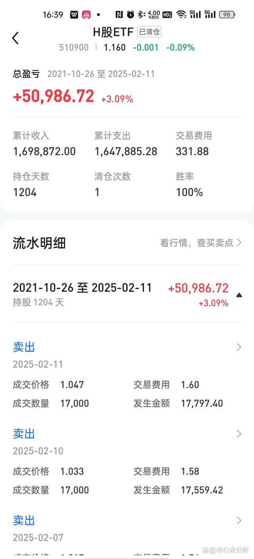 兰花网转发文章赚