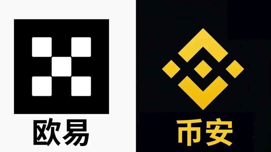 欧易交易所 欧易交易所