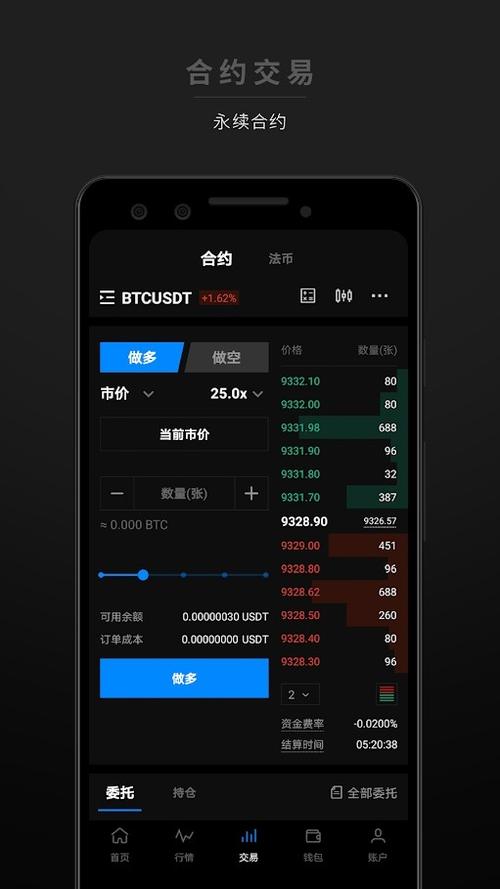 AAX交易所官网
