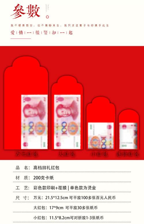 仙剑尘缘领红包福 仙剑尘缘领红包福