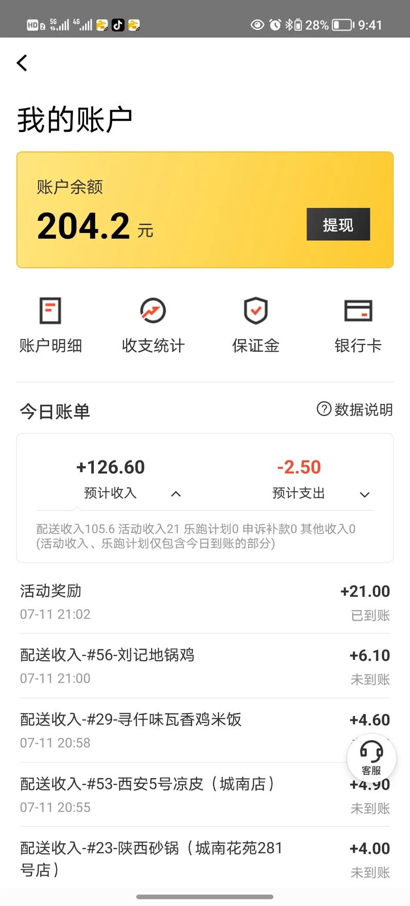 碎银两