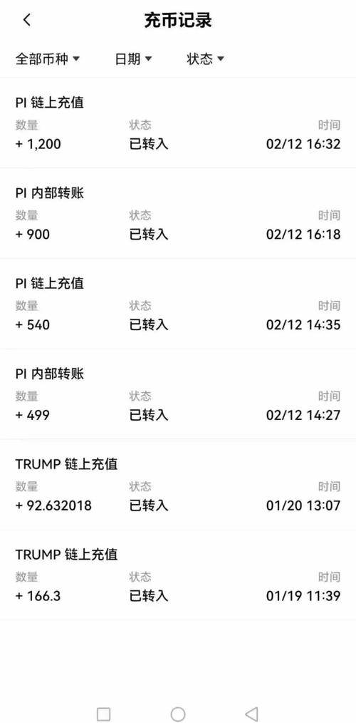99交易所pi币