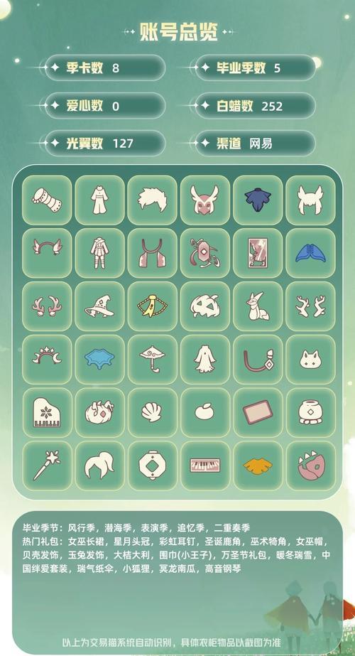光遇200蜡烛礼包兑换码（Sudoku）