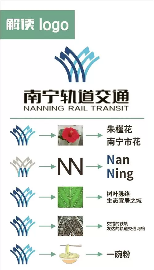 南宁东站到机场大巴的地铁