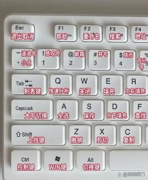 电脑键盘键位错乱怎么办