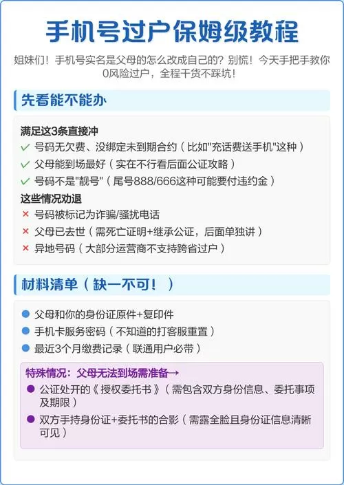 手机号过户怎么办理要本人去吗