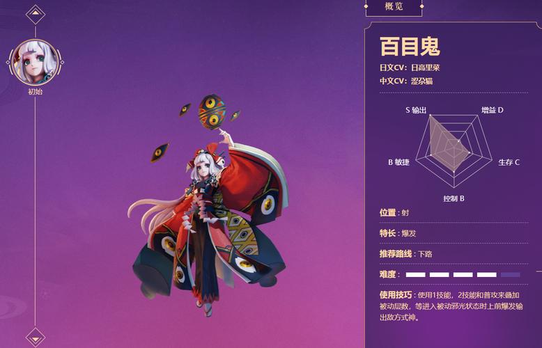 无双大蛇3百百目鬼图鉴 武将百百目鬼资料一览 无双大蛇3百百目鬼图鉴 武将百百目鬼资料一览