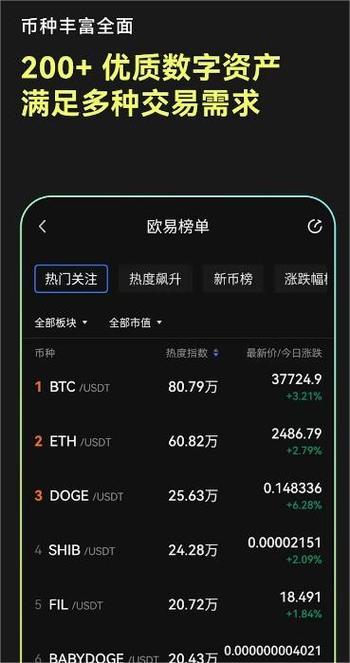 oe交易所app