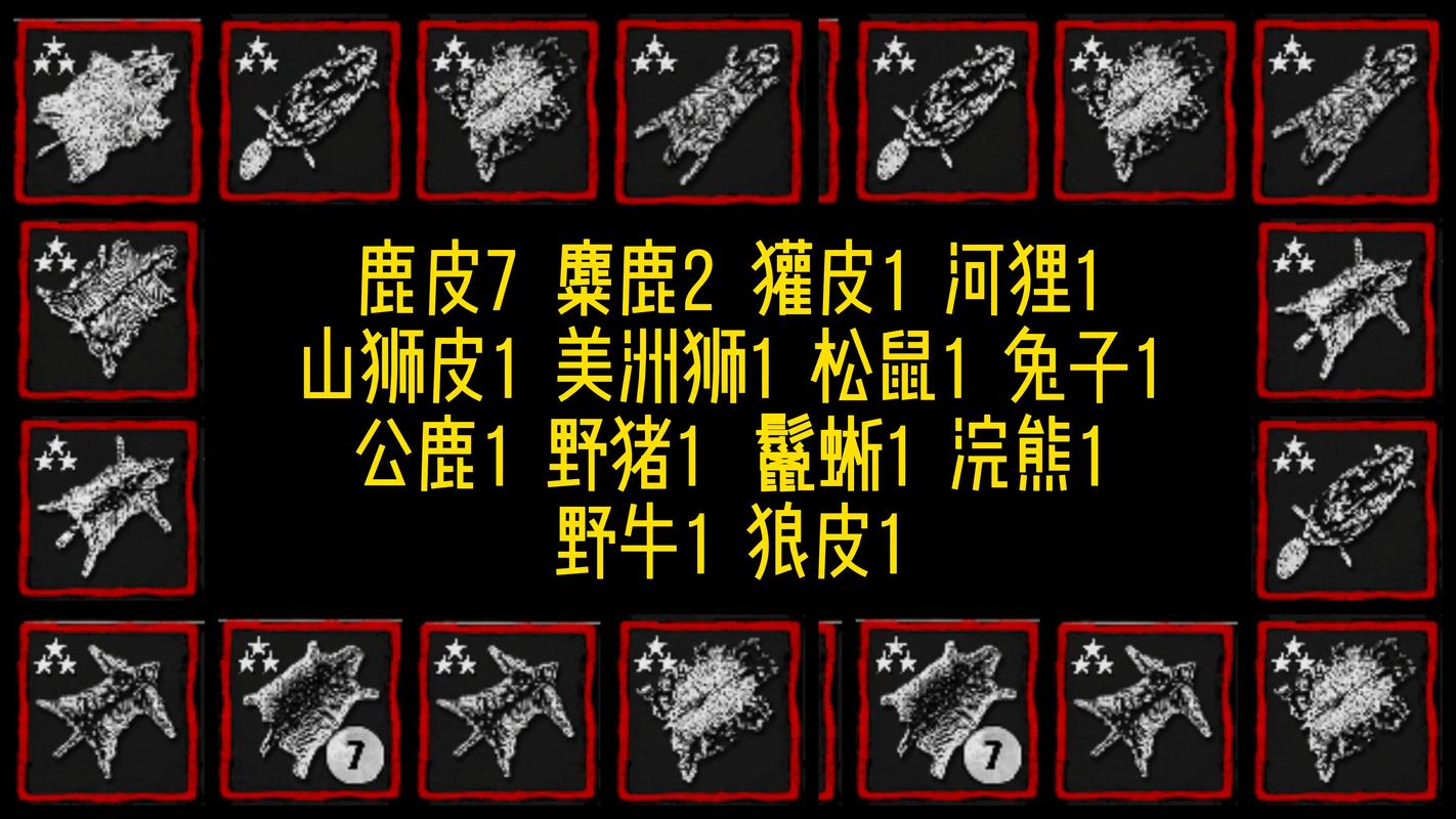 荒野大镖客2全套装和服饰制作材料一览