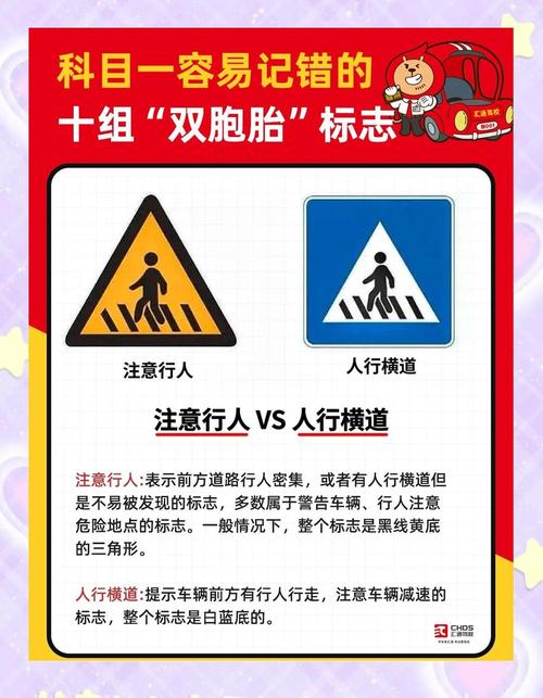 第一区和第二区的区别是什么
