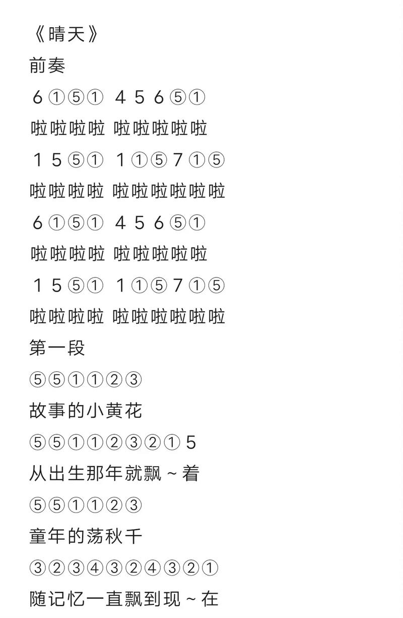 光遇琴谱简单版大全琴谱数字简单版汇总