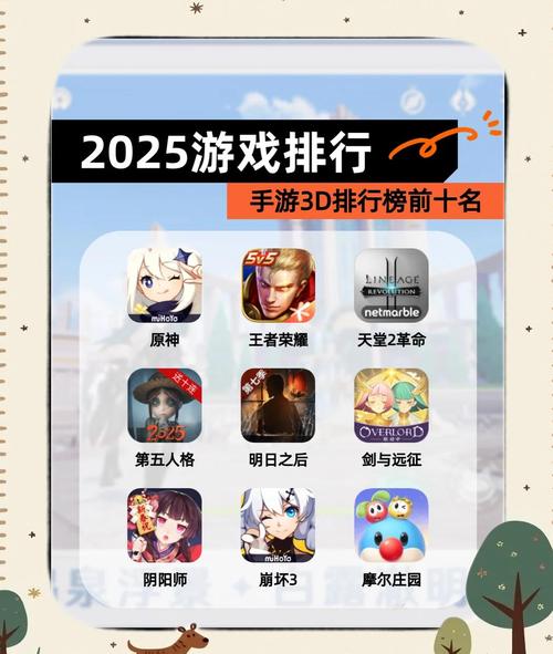 国内3d网游排行榜2025超好玩的五款国内3d网游top5