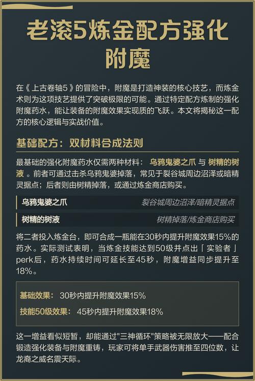 上古卷轴5附魔技能训练教程上古卷轴5附魔表介绍
