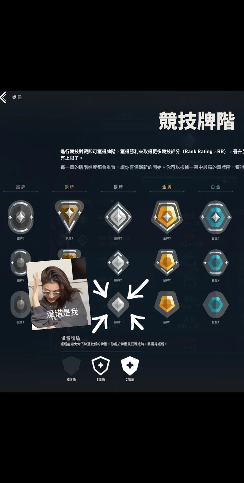无畏契约外服报点怎么报瓦洛兰特外服报点术语介绍