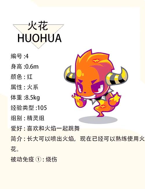 洛克王国世界火花进化流程一览洛克王国世界火花如何