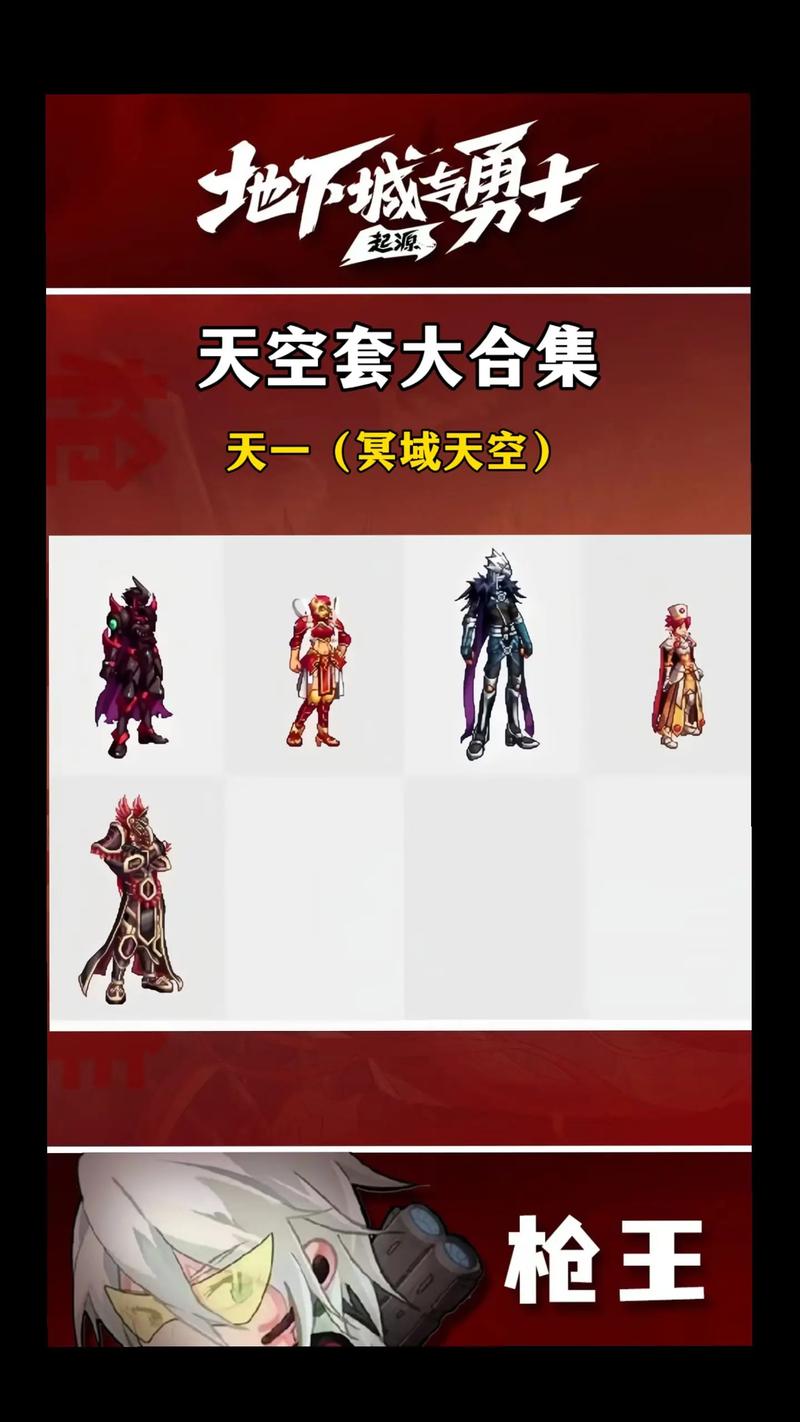 dnf天空套1到15都叫什么天空套1到15套名称及外观介绍