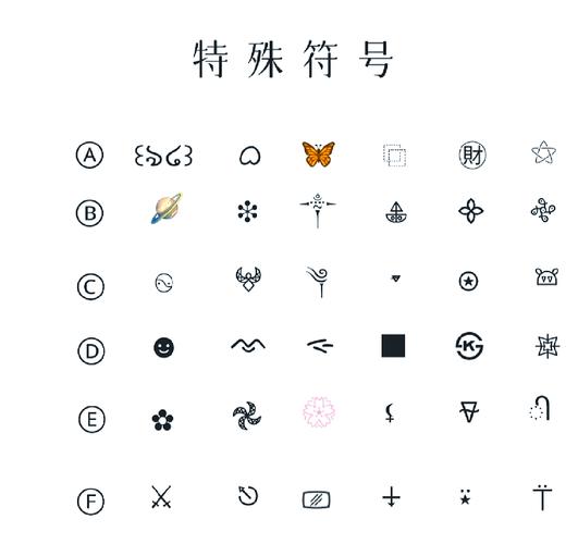 漂亮符号名字有什么王者荣耀稀有漂亮符号复制大全