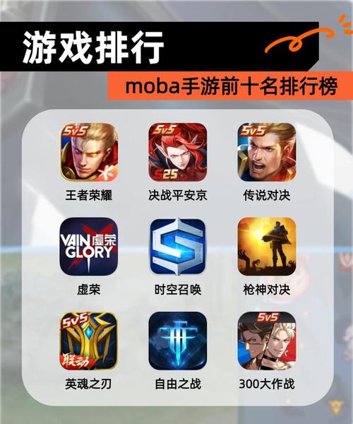 全球十大moba游戏有哪些好玩的moba游戏盘点2023