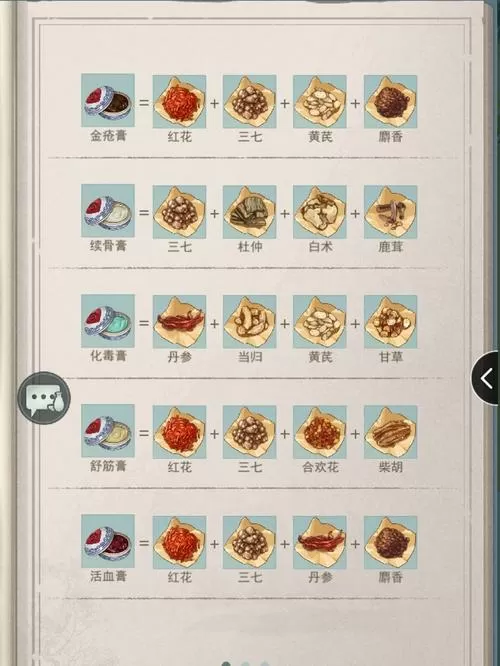 江湖悠悠稀饭配方