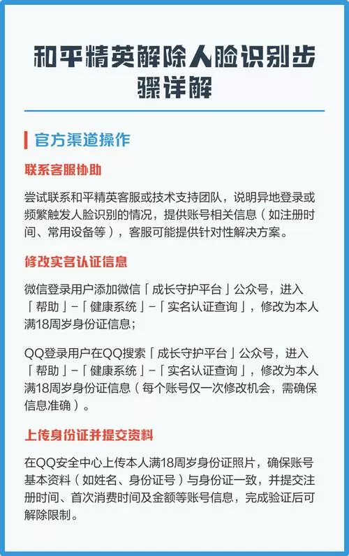 和平精英解除人脸识别限制多久恢复正常