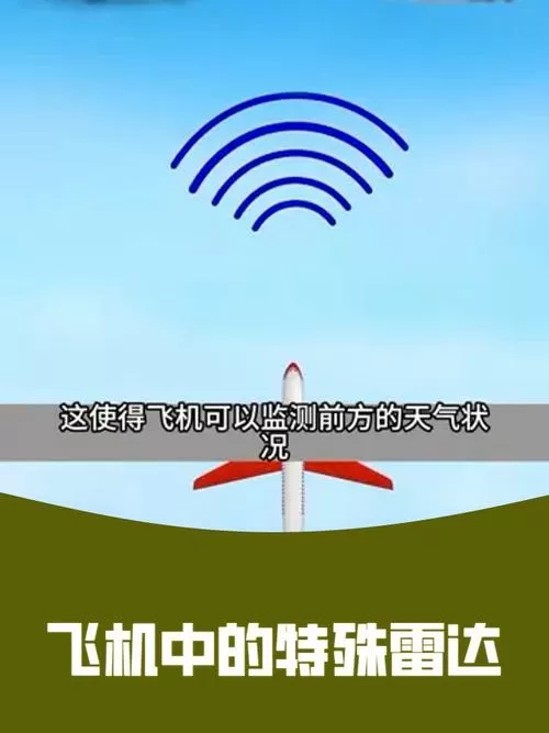 飞机气象雷达