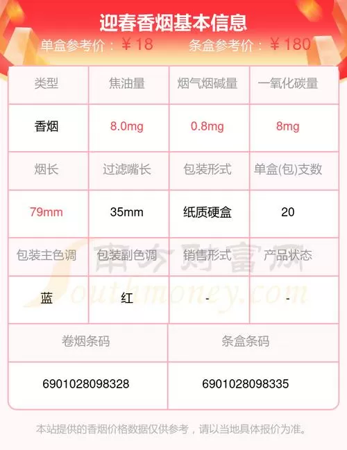 迎春香烟多少钱