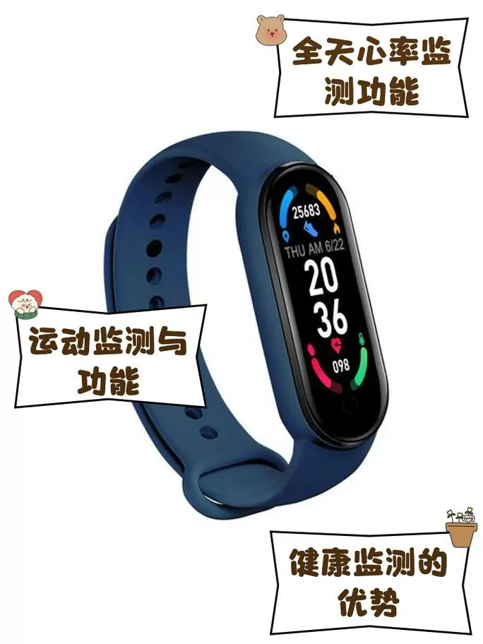 手环测的是心率还是脉搏