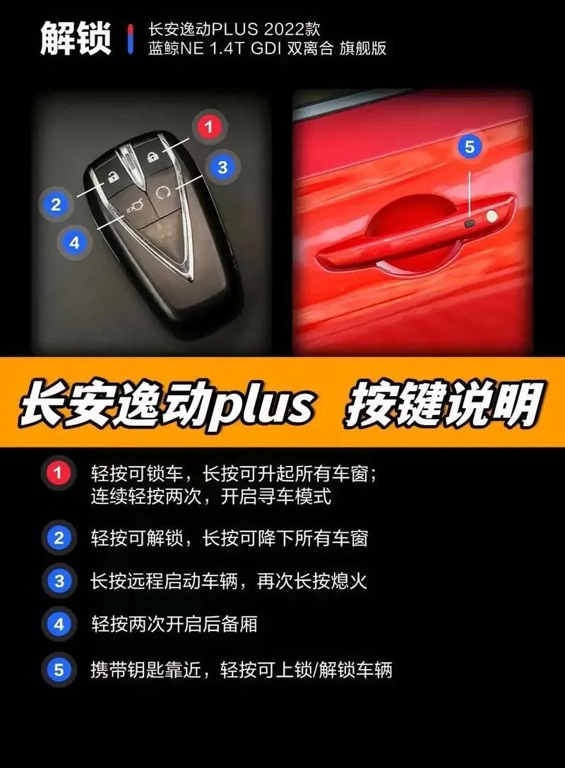 长安逸动汽车钥匙功能键图解