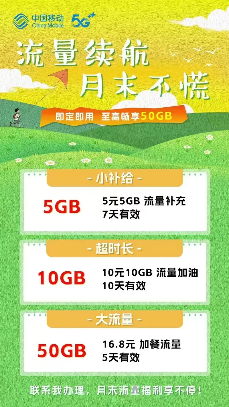 5元流量包多少流量